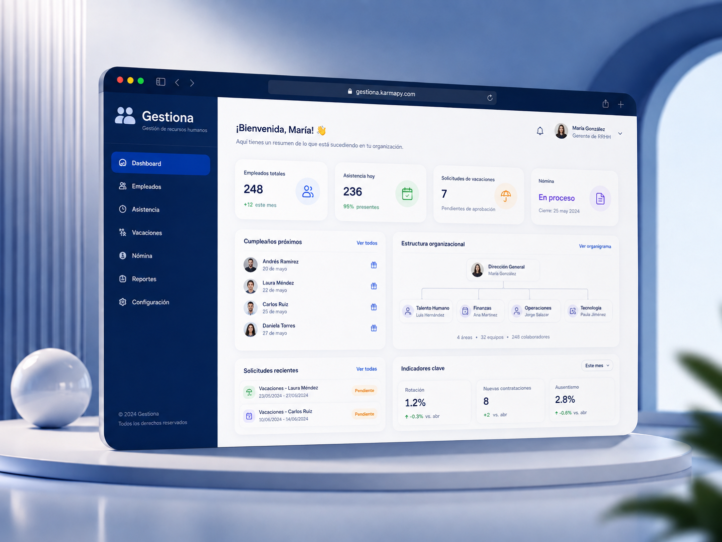 Mockup del sistema Gestiona